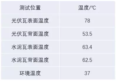 湖北AG电投厅绿色能源有限公司