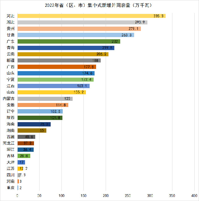 光伏电站_家用太阳能光伏发电_光伏发电署理加盟