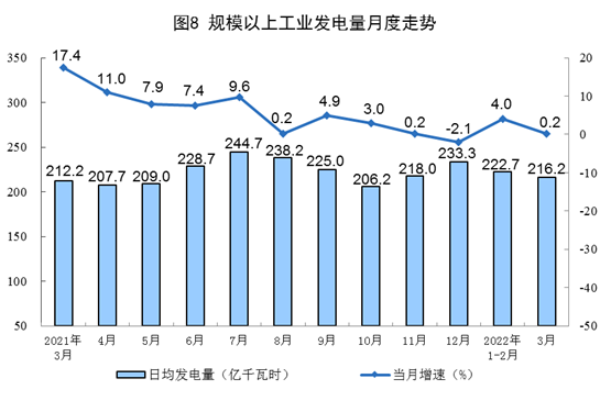 湖北AG电投厅绿色能源有限公司