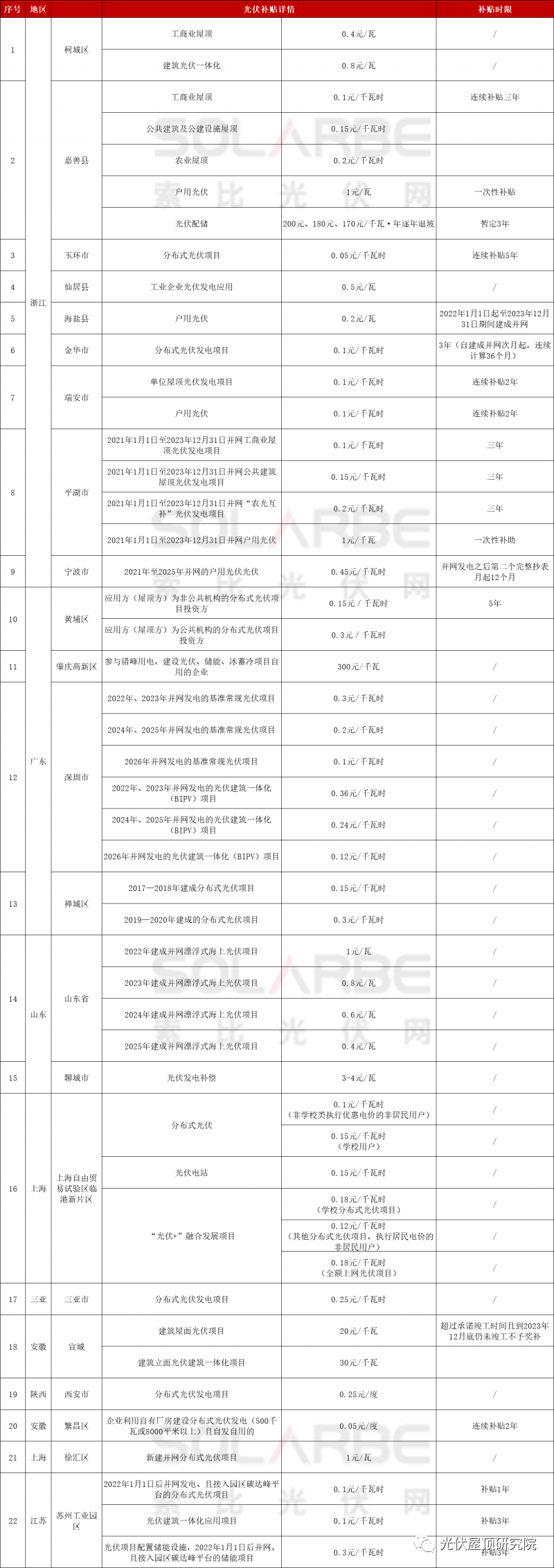 湖北AG电投厅绿色能源有限公司