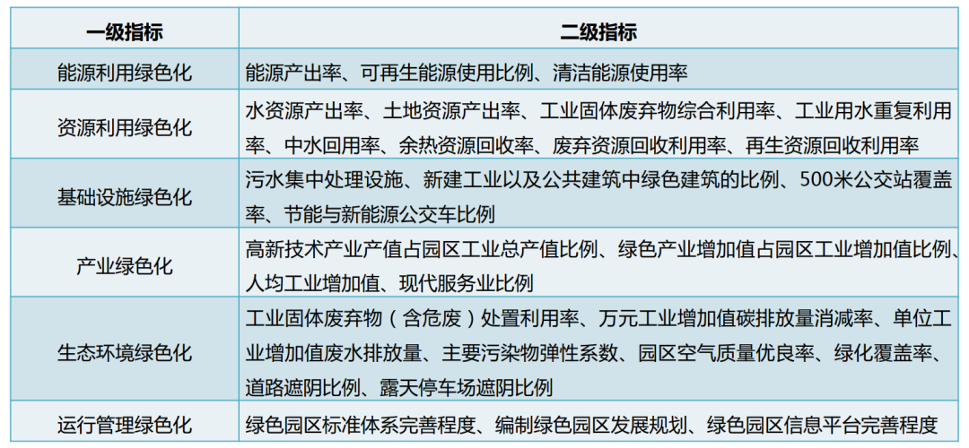 湖北AG电投厅绿色能源有限公司